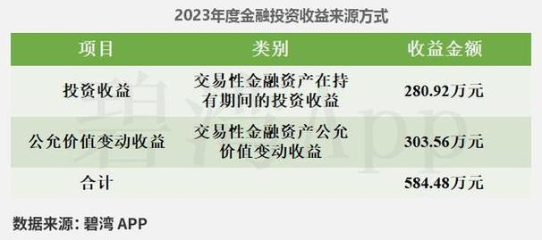 公司主營業務為電力半導體器件和裝置的研發,生產,實驗調試和銷售服務
